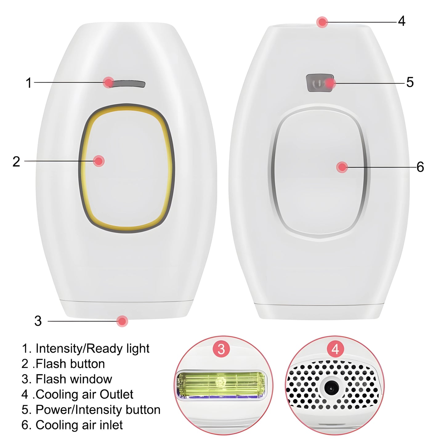 Épilateur laser