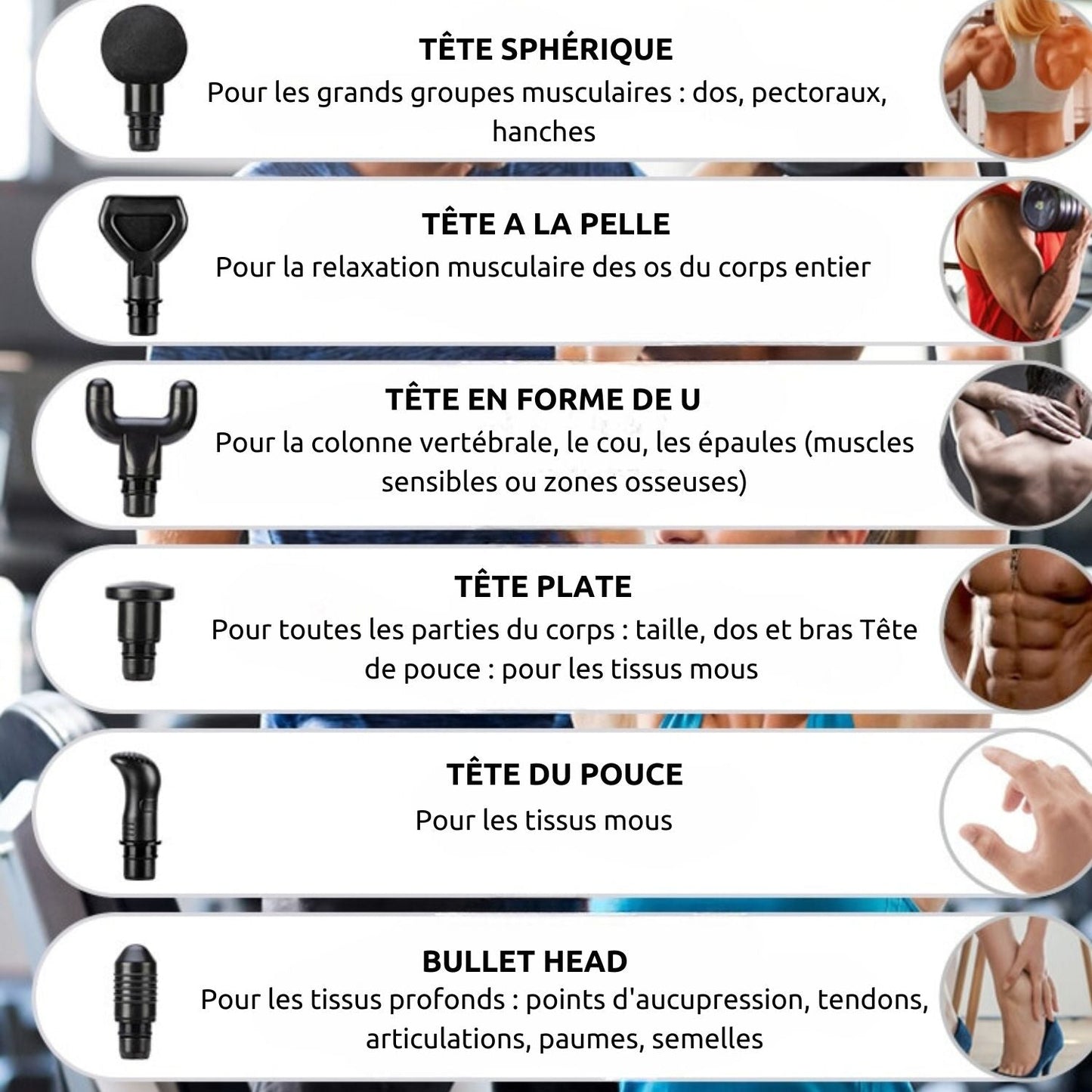 FlexiRelax - Le pistolet masseur bouchons description