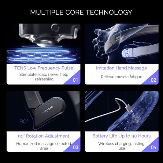 Masseur en ceinture caracteristique detaillees