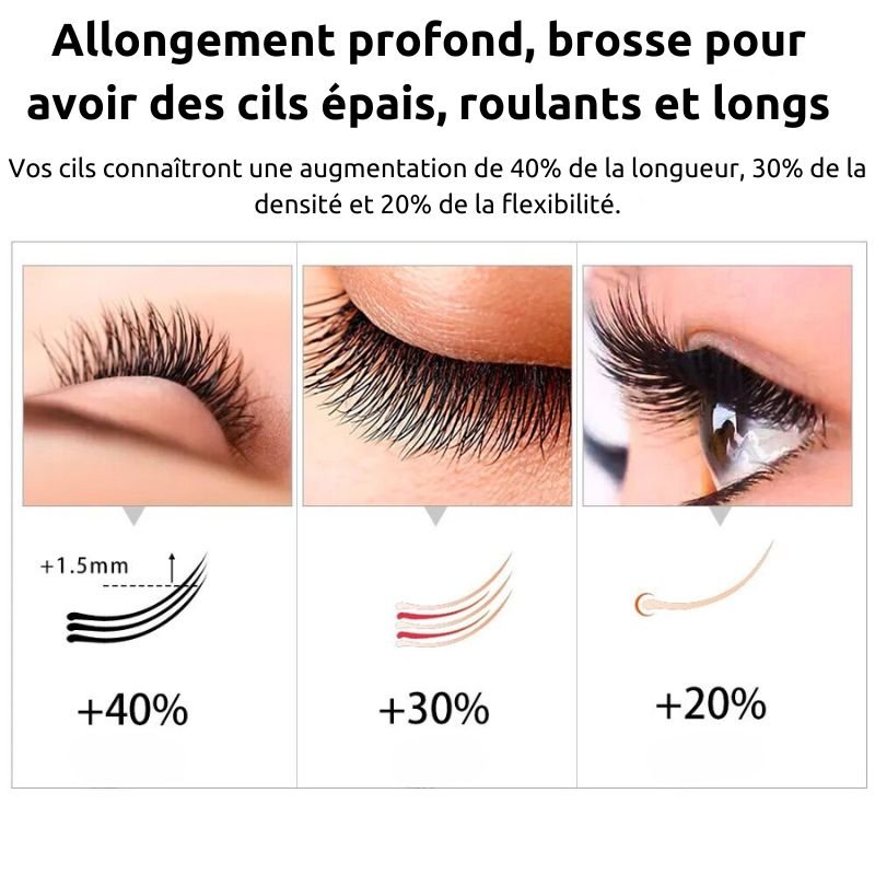 Sérum de Croissance Rapide des Cils effets