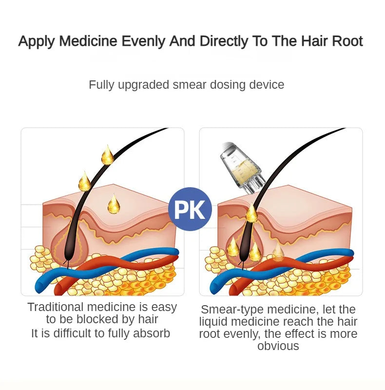 applicateur d huile avec graphique