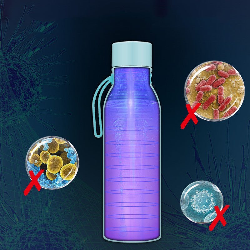 PurifyCup - Bouteille auto - purifiante - cibles