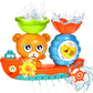 Chute d’eau dans le bain ours 