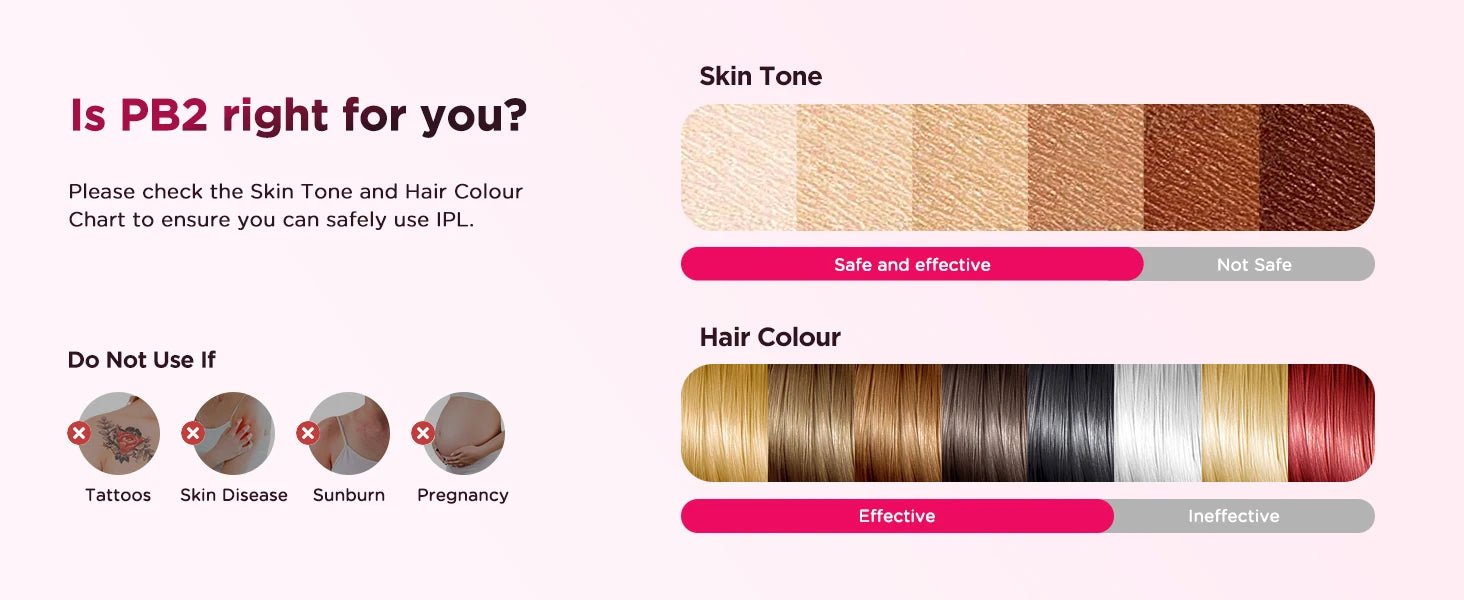 Épilateur laser IPL avec refroidissement par glace - Techni Tendresse