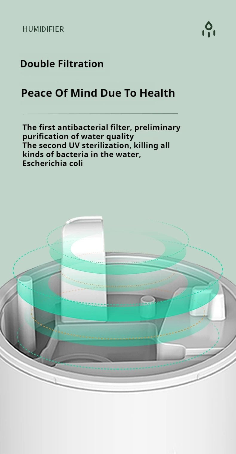 Humidificateur à gouttes d'eau anti - gravité - Techni Tendresse