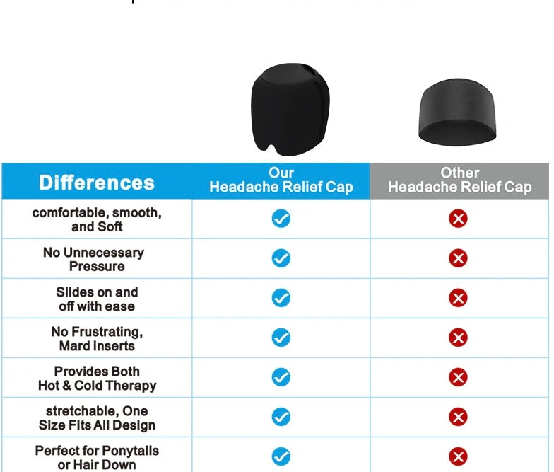 masque antimigraine comparaison des caractéristiques avec marche