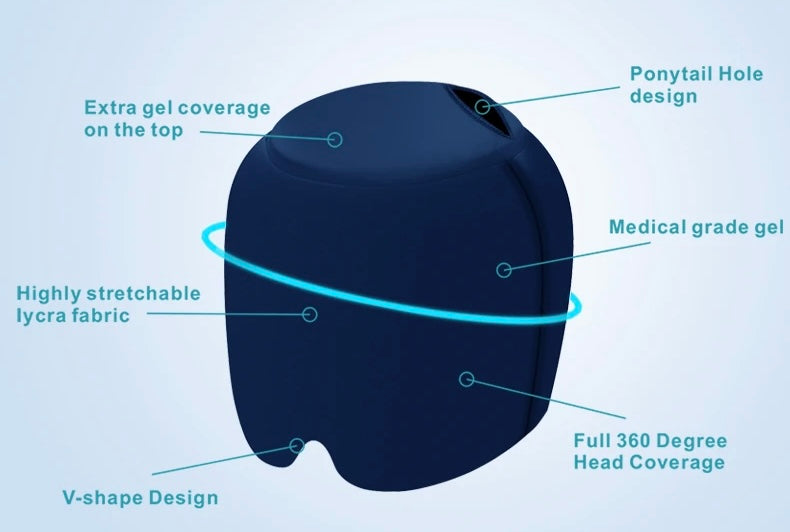 masque antimigraine details du masque