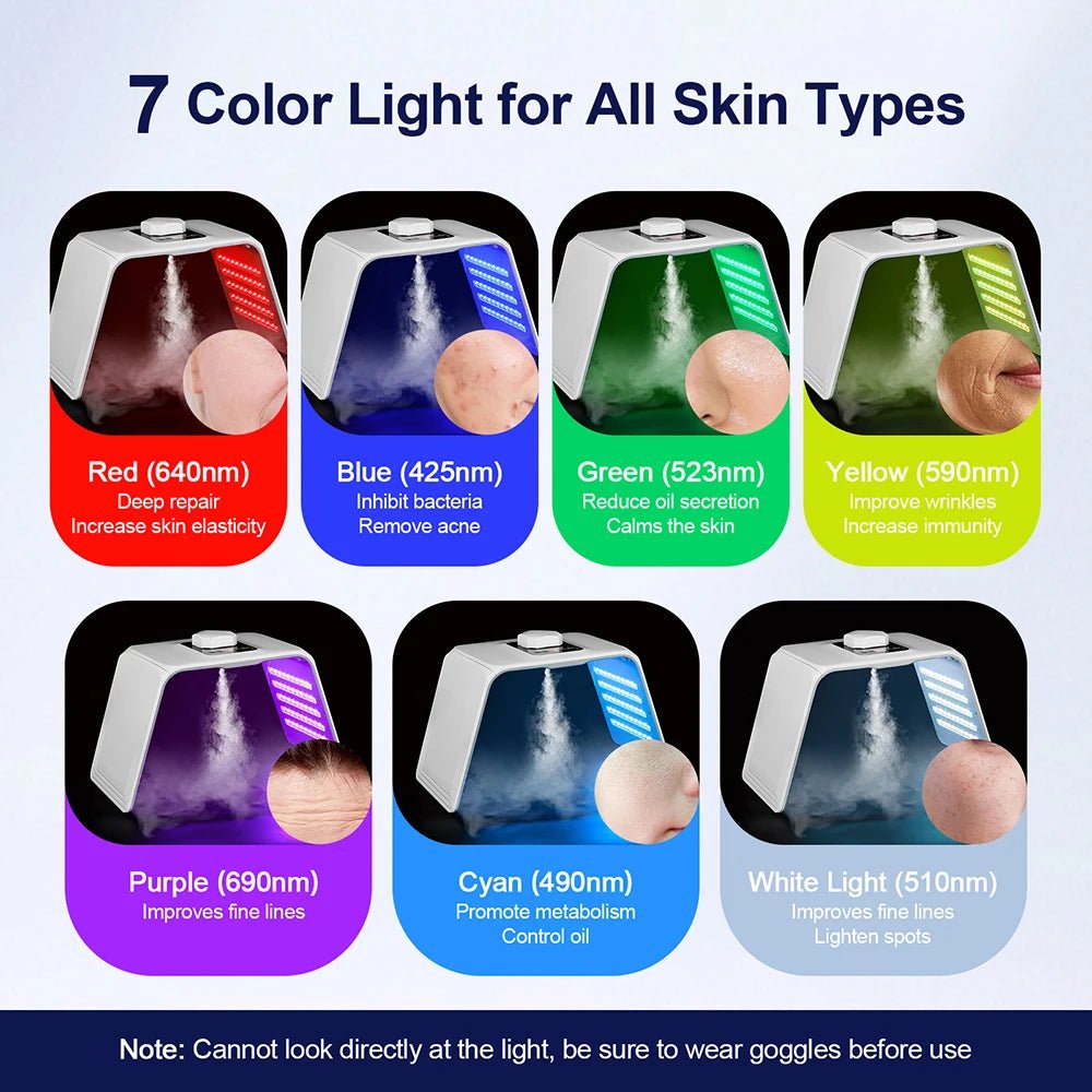 Masque de beauté LED Eau claire couleur LED fonctions