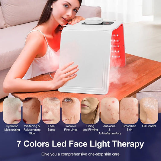 Masque de beauté LED Eau claire objectifs peau