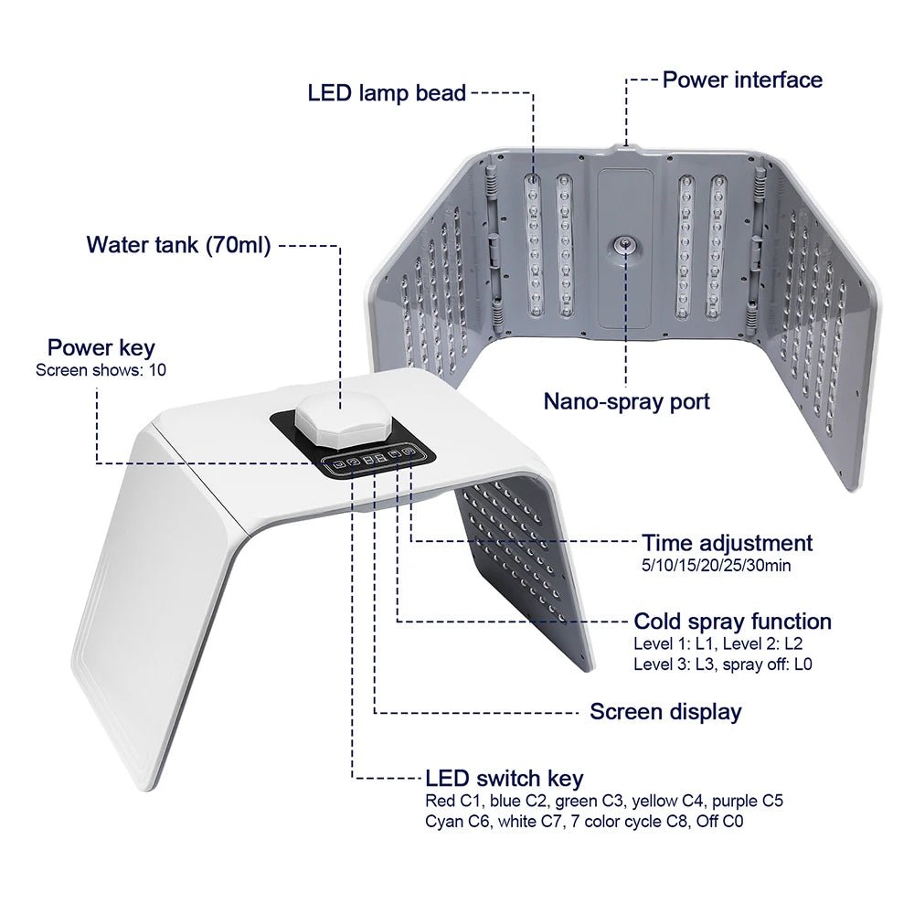 Masque de beauté LED Eau claire parties