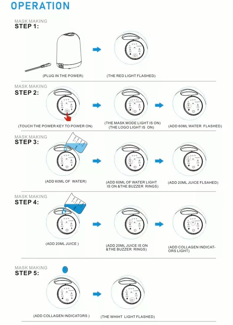 masques machine etapes