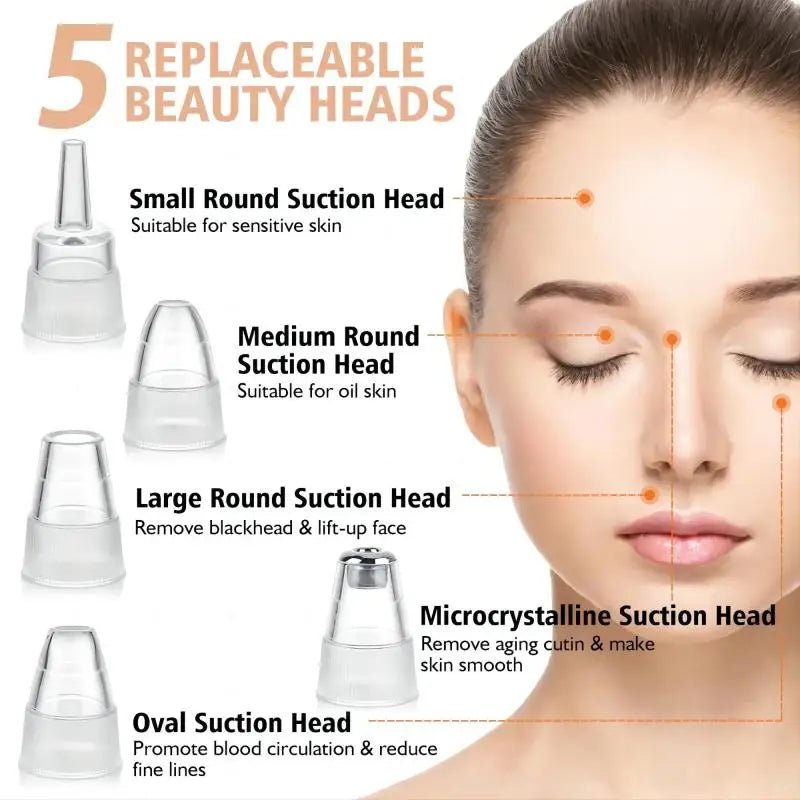 Microdermabrasion facial - Techni Tendresse