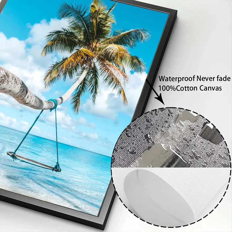 peinture waterproof canvas