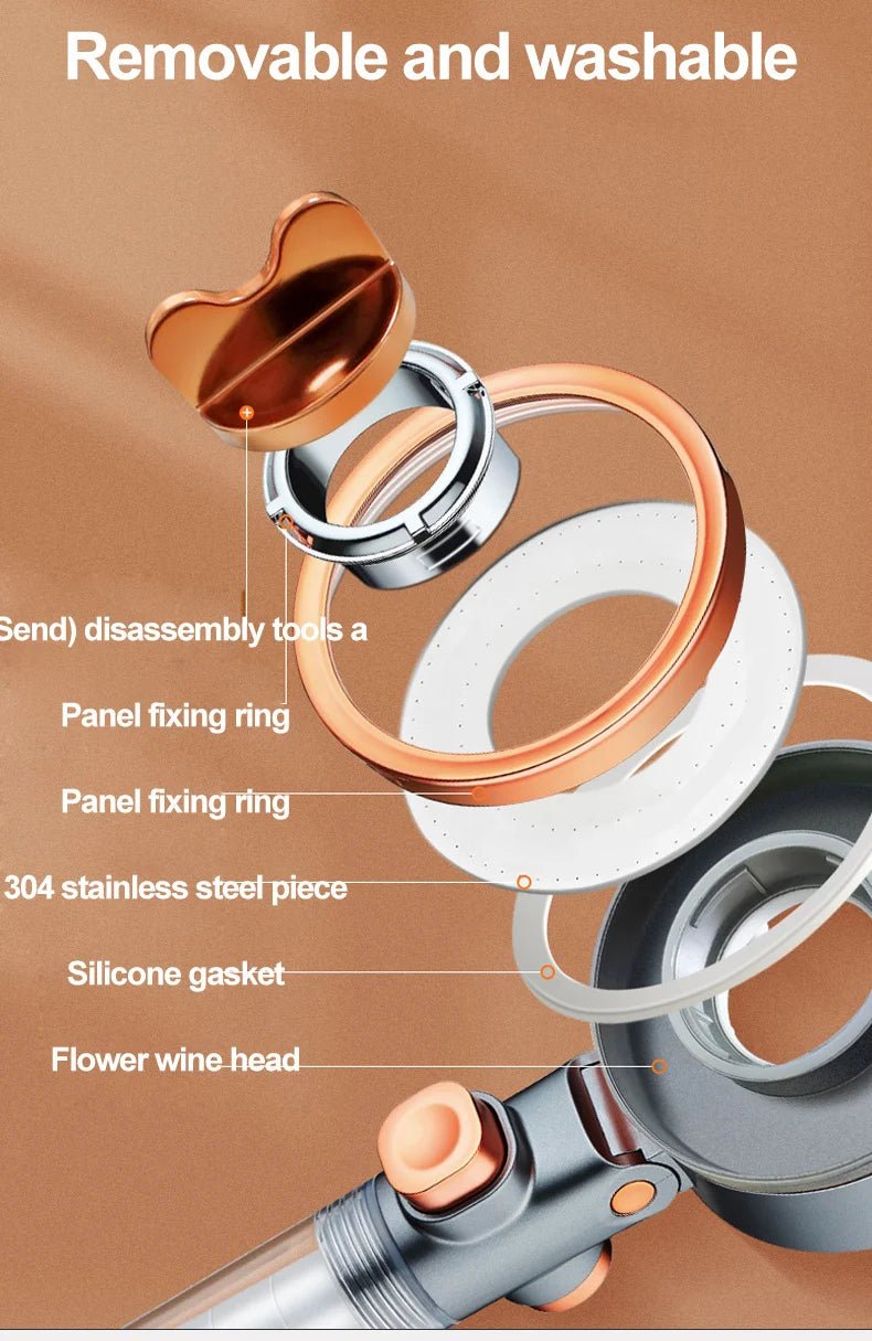 Pommeau de douche - Techni Tendresse