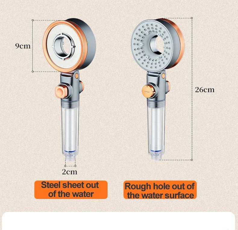 Pommeau de douche - Techni Tendresse