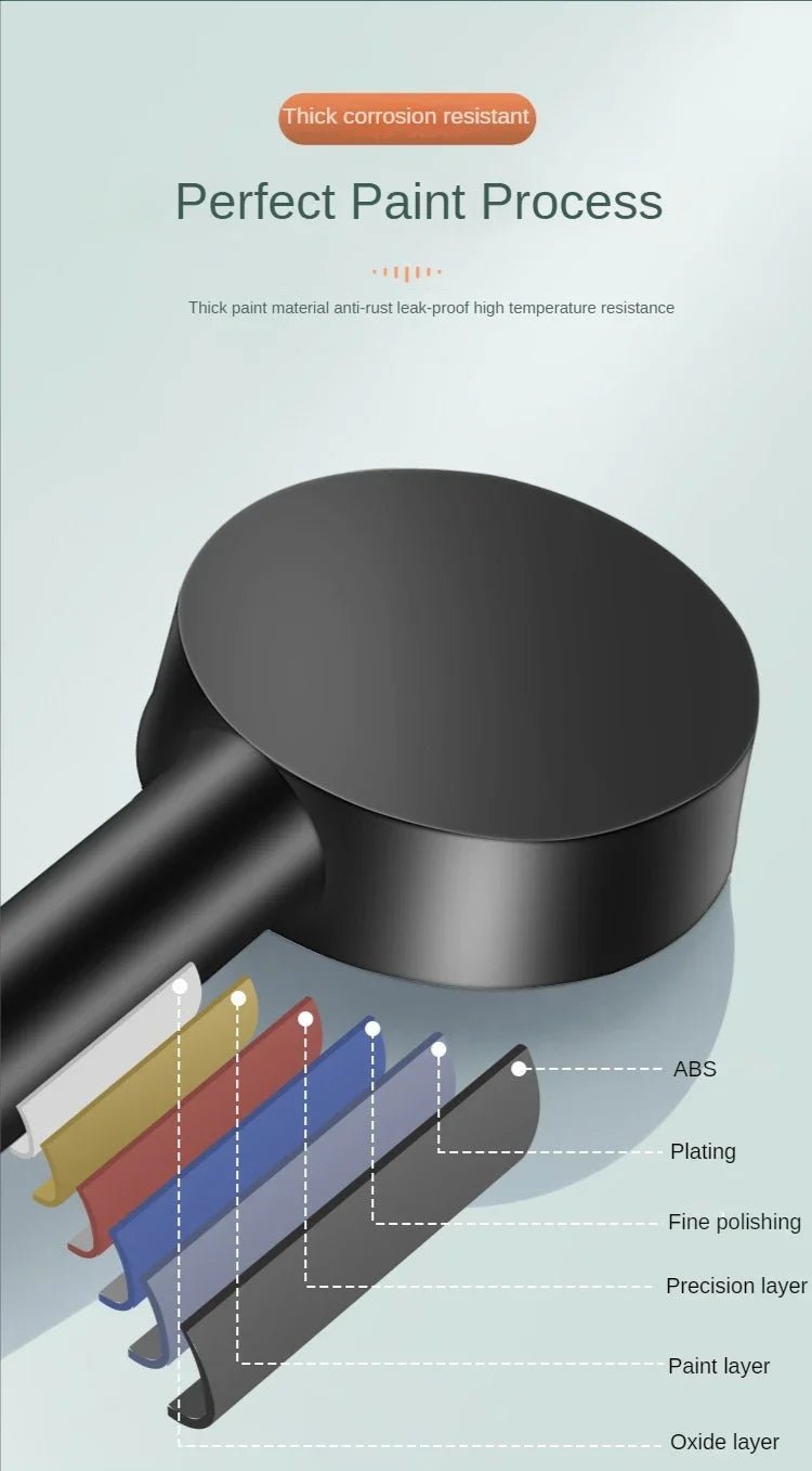 Pommeau de douche à 5 modes - Techni Tendresse