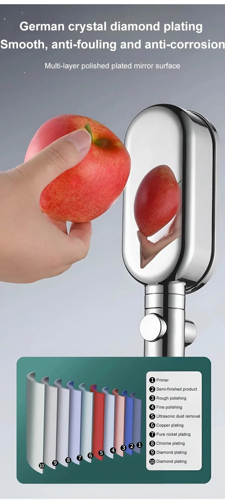 pommeau de douche arrondi Crystal reflechissant