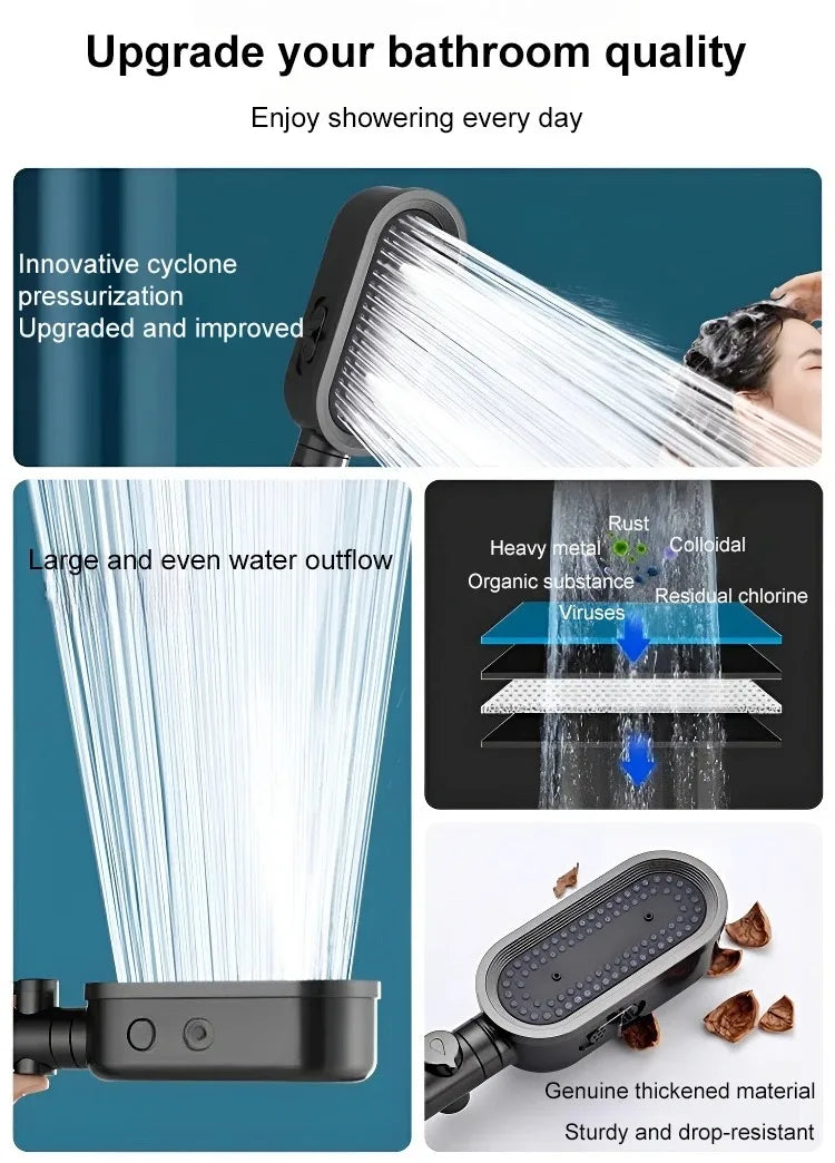 pommeau de douche arrondi puissance  de jet