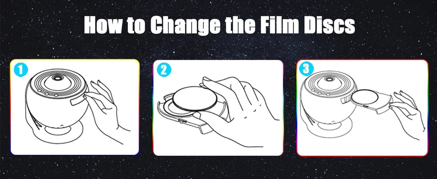 Projecteur d’étoiles - Techni Tendresse