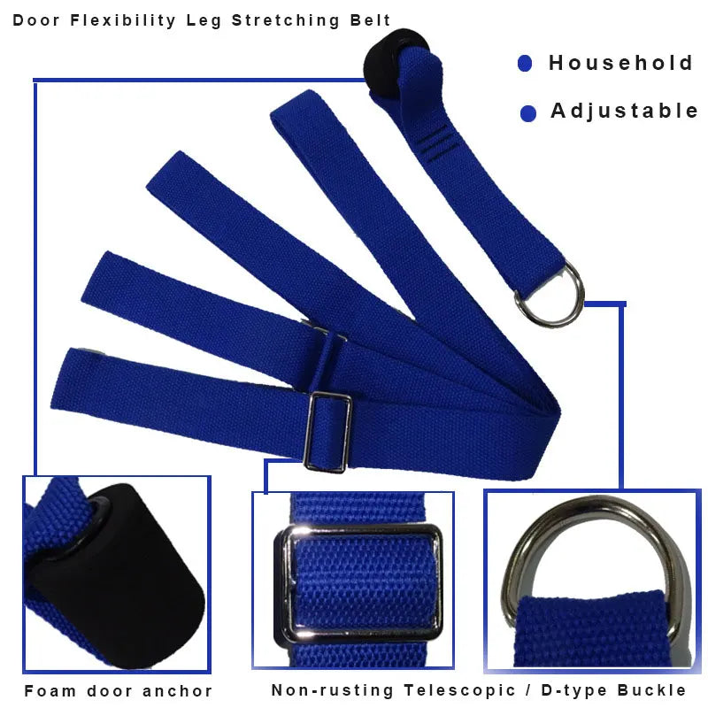 sangle d etirement caracteristiques