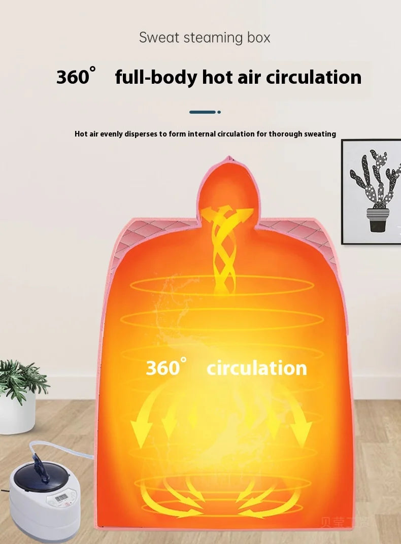 sauna circulation air chaud