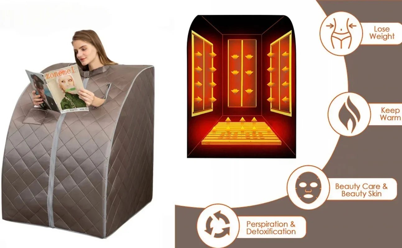 Sauna Suit - Techni Tendresse