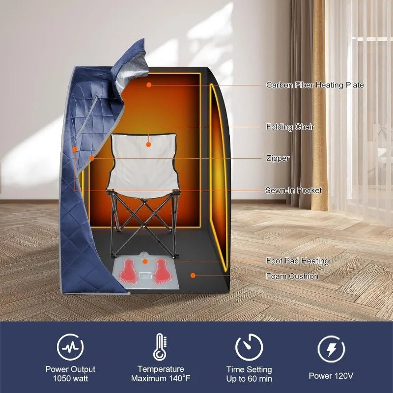 Sauna Suit2 - Techni Tendresse