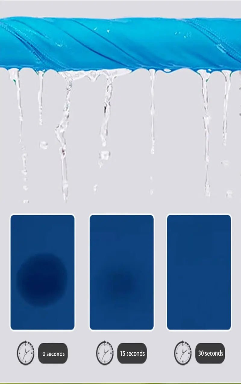 serviette de sport en microfibre temps de sechage